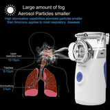 Mini Portable Travel Rechargeable Ultrasonic Nebulizer Inhaler Respirator Mesh