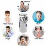 Mini Portable Travel Rechargeable Ultrasonic Nebulizer Inhaler Respirator Mesh