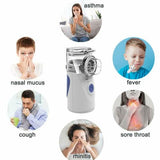 Mini Portable Travel Rechargeable Ultrasonic Nebulizer Inhaler Respirator Mesh